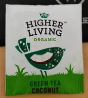 Mängden socker i Green Tea Coconut