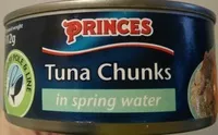 Mängden socker i tuna chunks in spring water