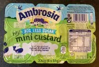 Mängden socker i My mini custard
