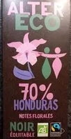 Mängden socker i 70% Honduras