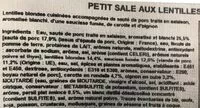 Mängden socker i Petit salé aux lentilles