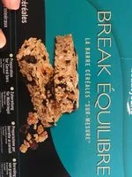 Mängden socker i Break equilibre