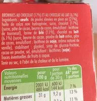 Mängden socker i colpo