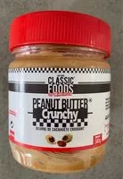 Mängden socker i Bla bla