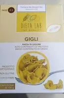 Mängden socker i Gigli pasta di legumi