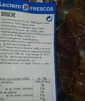 Mängden socker i Brioche