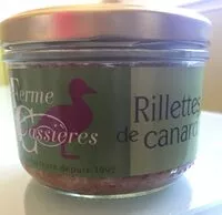 Mängden socker i Rillettes de canard