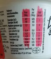 Mängden socker i Light & free skyr et granola