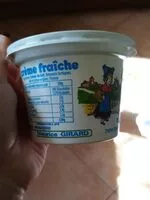 Mängden socker i Crème fraîche