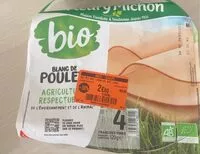 Mängden socker i Blanc de poulet