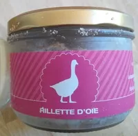 Mängden socker i Rillette d'oie