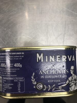 Socker och näringsämnen i Minerva